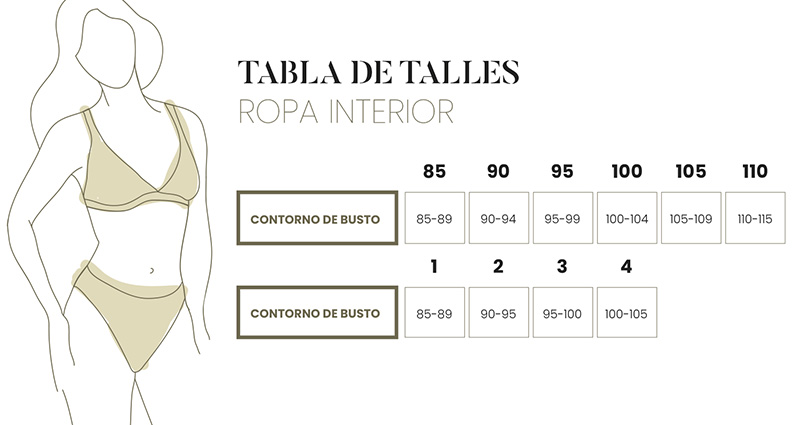 Tabla de talles